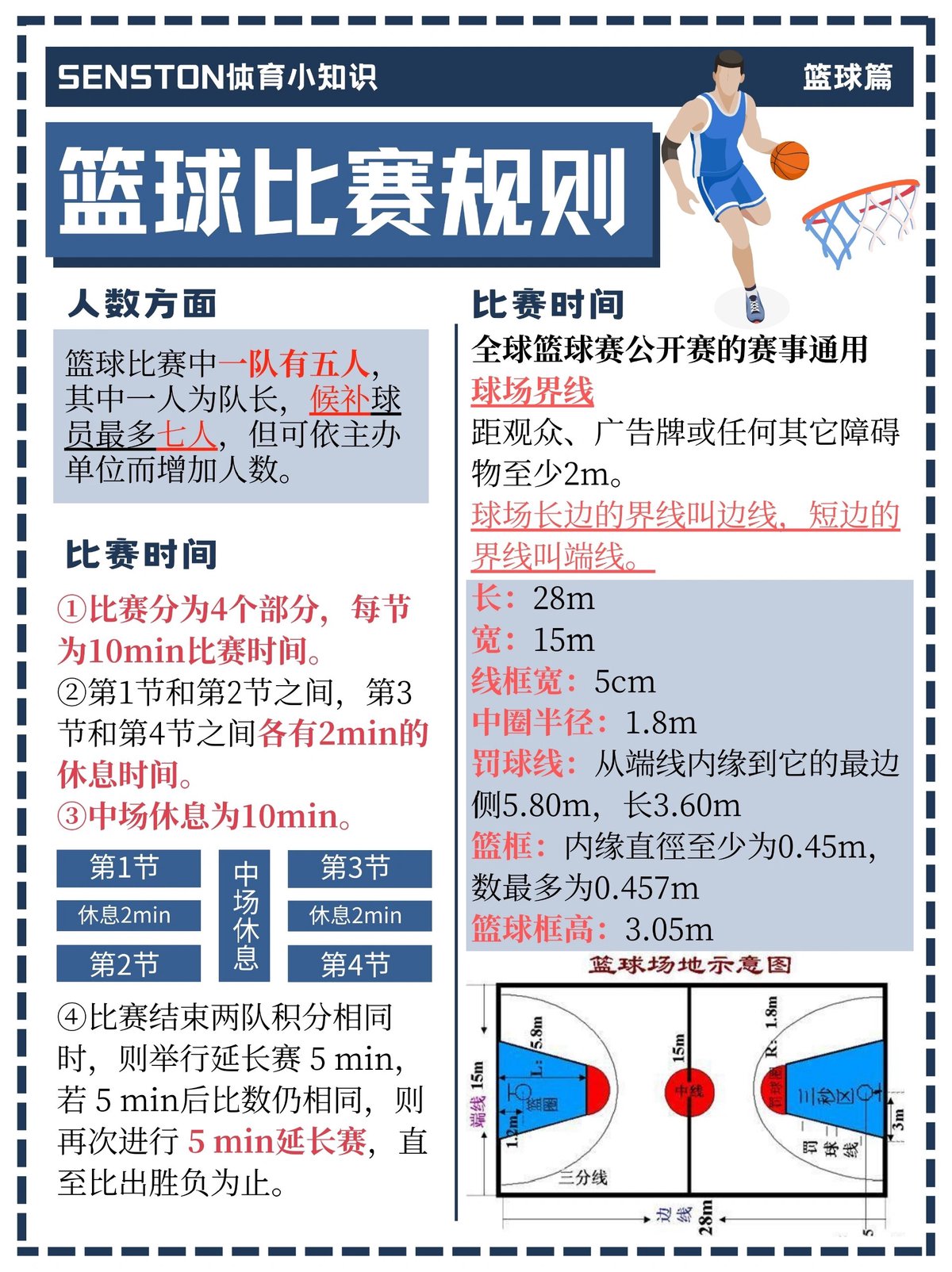 业余爱好者如何找到合适的篮球训练支持渠道