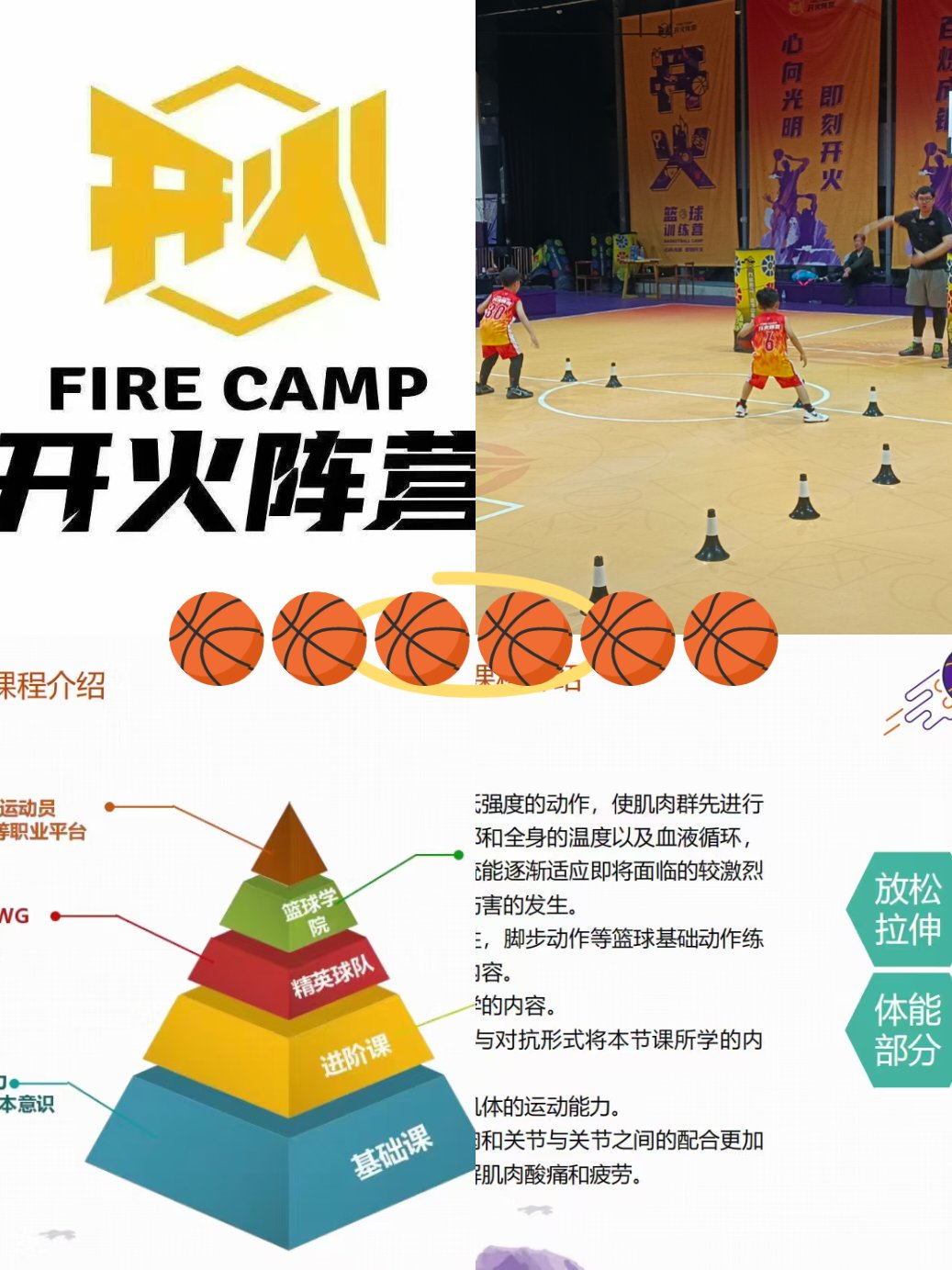 为什么篮球专项训练对球员发展如此重要