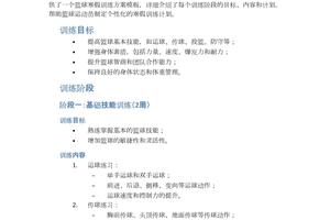 怎样制定篮球训练计划